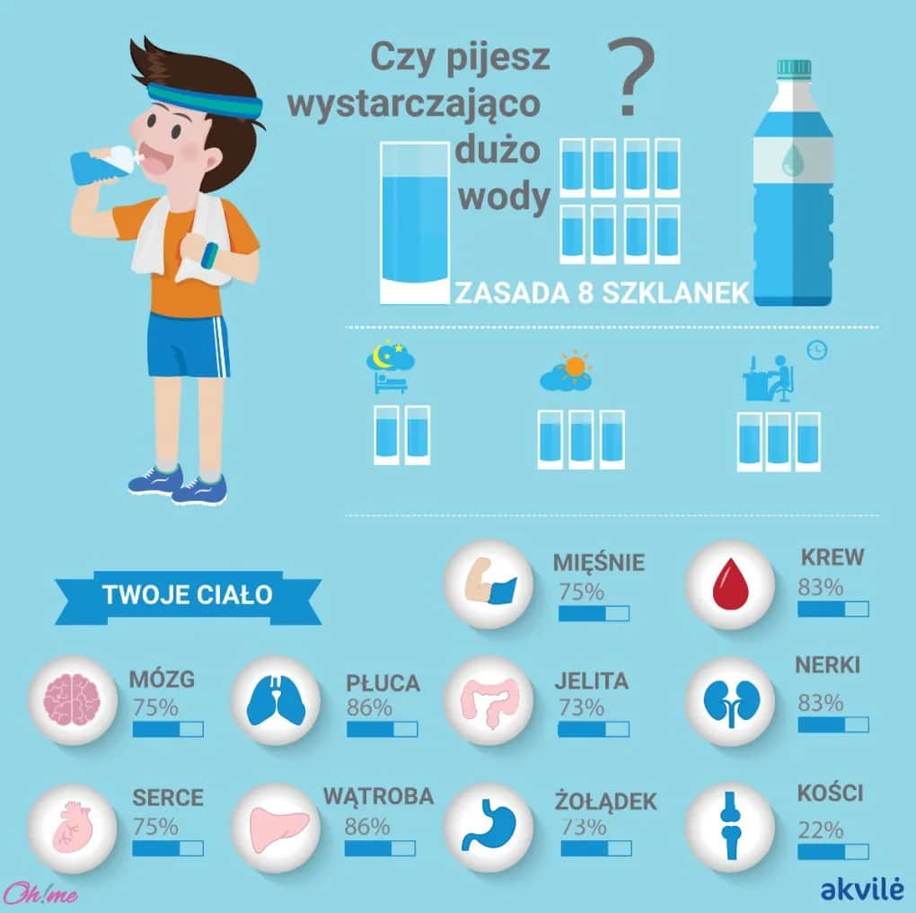 Pij więcej wody: proste triki, korzyści i jak to zrobić
