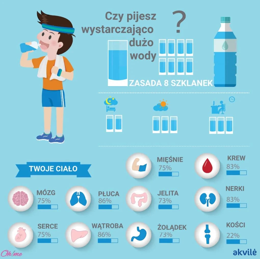 Pij więcej wody: proste triki, korzyści i jak to zrobić